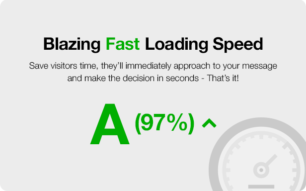 Interior Design WordPress Theme - Blazing Fasst Loading Speed